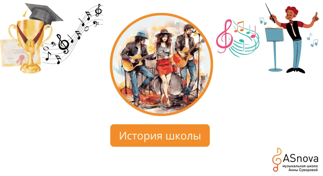 История школы